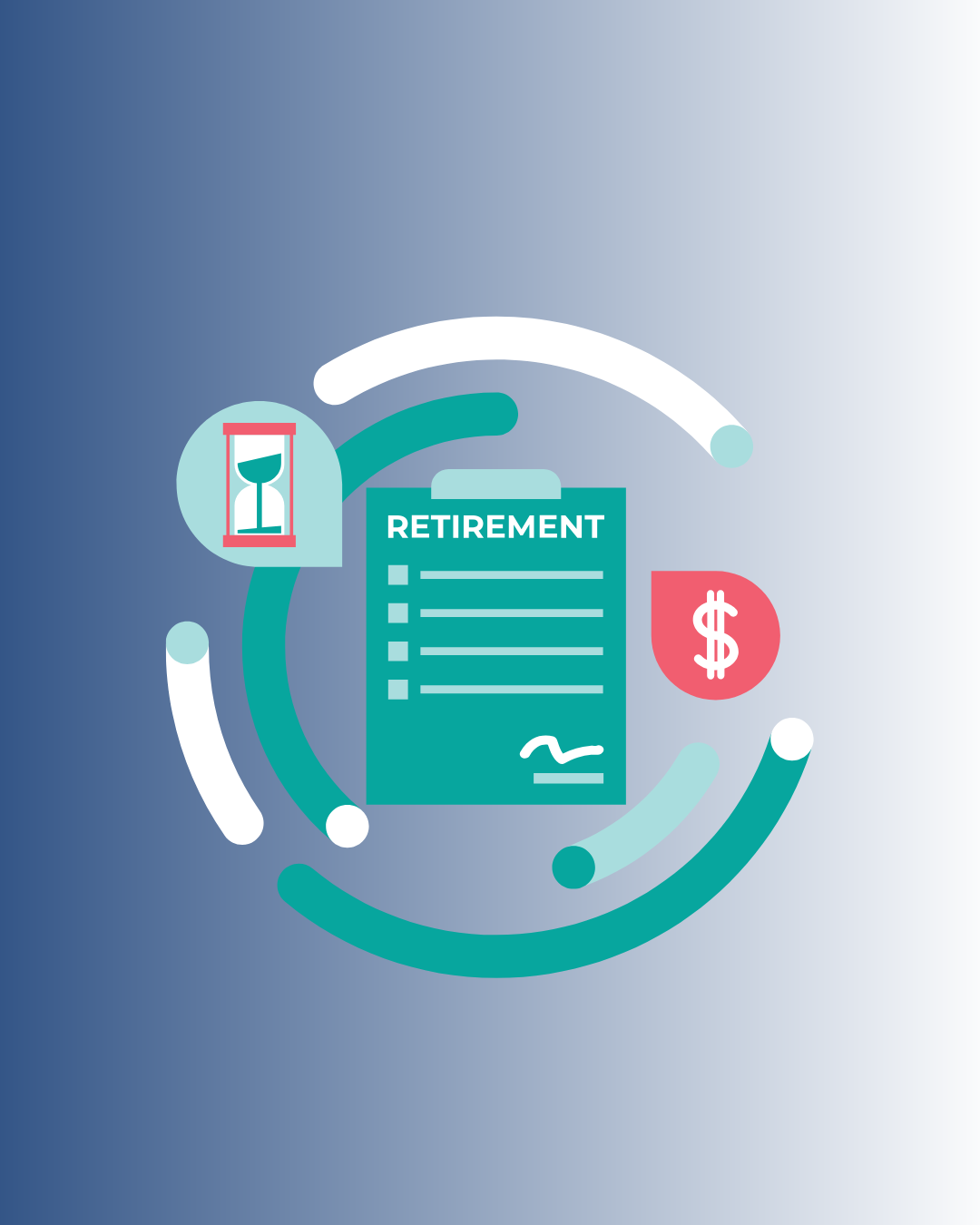 Entenda as mudanças no sistema de aposentadoria